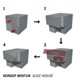 8. Konsep Bentuk